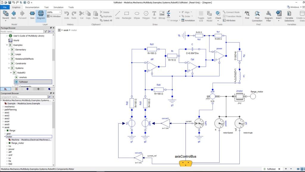 CATIA Dymola Diagram