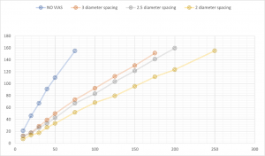 How to use Simulation to Prevent Thermal Failure fig4