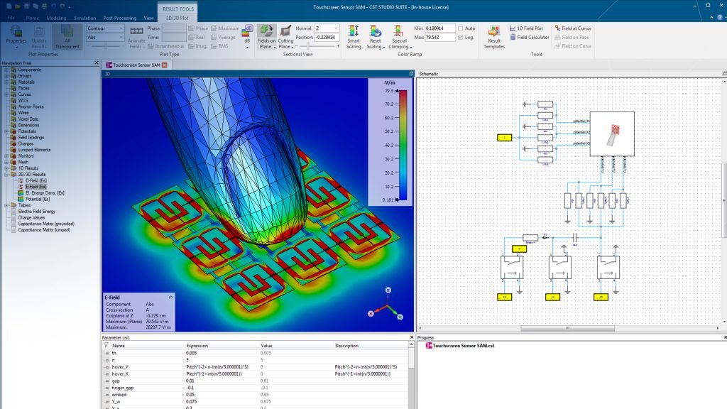 Prevent Thermal Failure blog