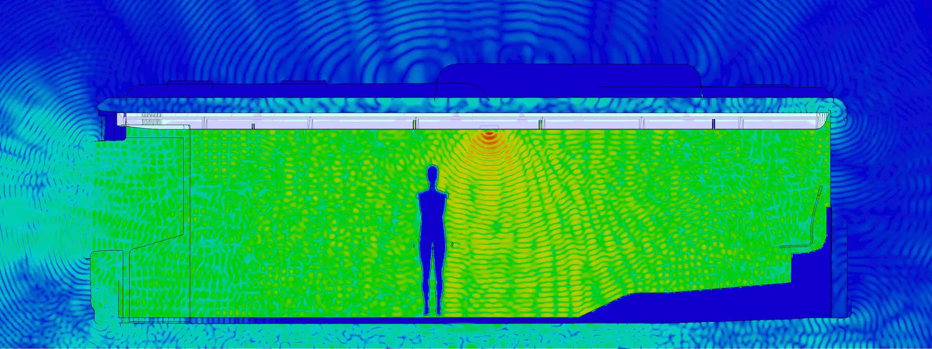 SIMULIA-CST-Bus-Wifi-Electromagnetic-Fields