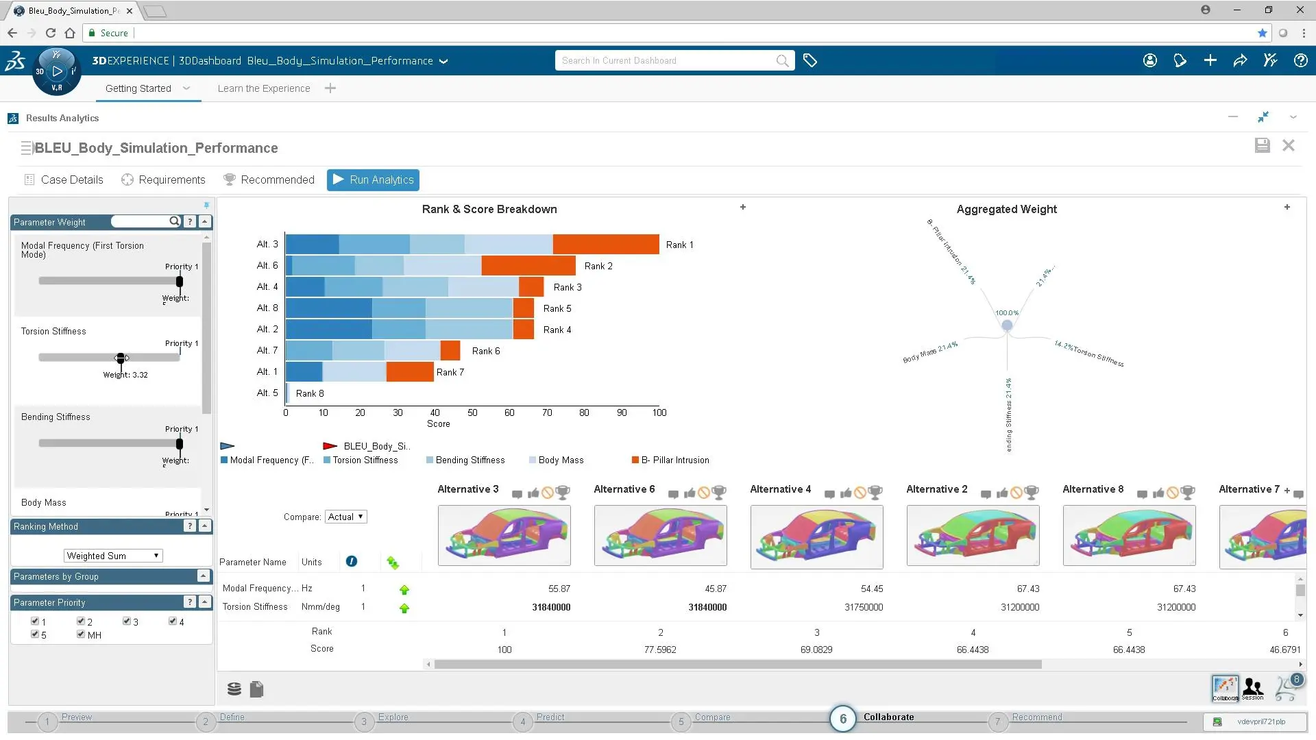 SIMULIA on the 3DEXPERIENCE Platform