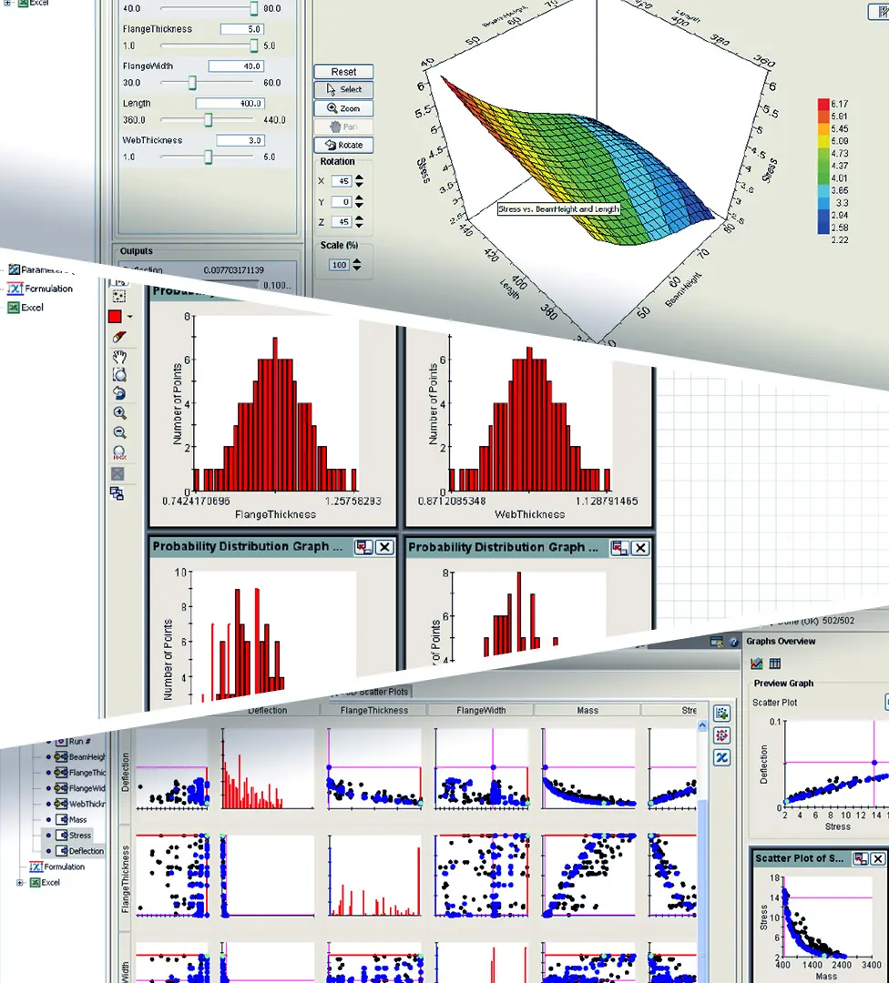 SIMULIA Isight Simulation Optimization