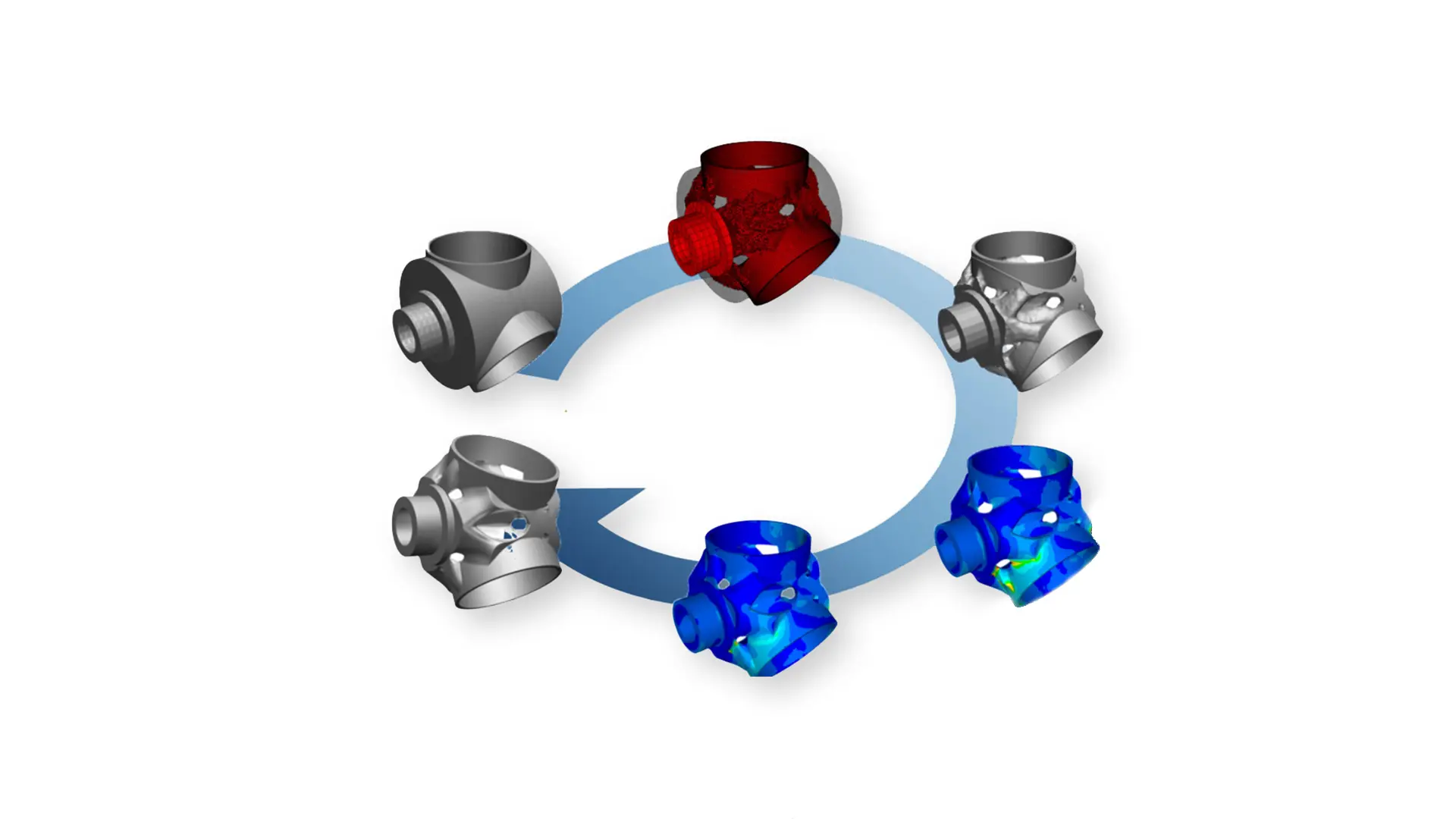 TOSCA Structural Simulation