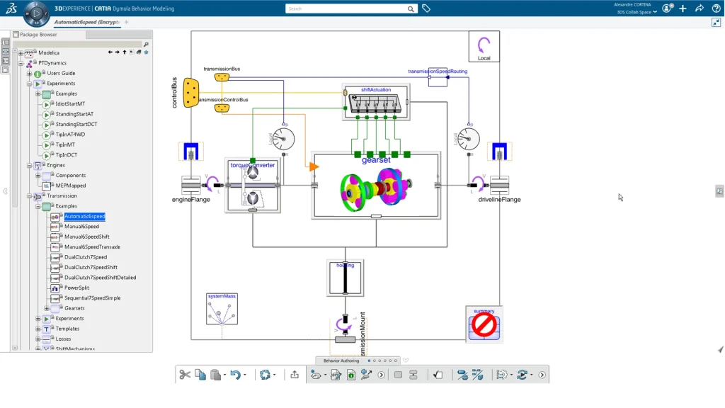 Multidiscipline Performance Engineer 3 CATIA Dymola Behavior Modeling
