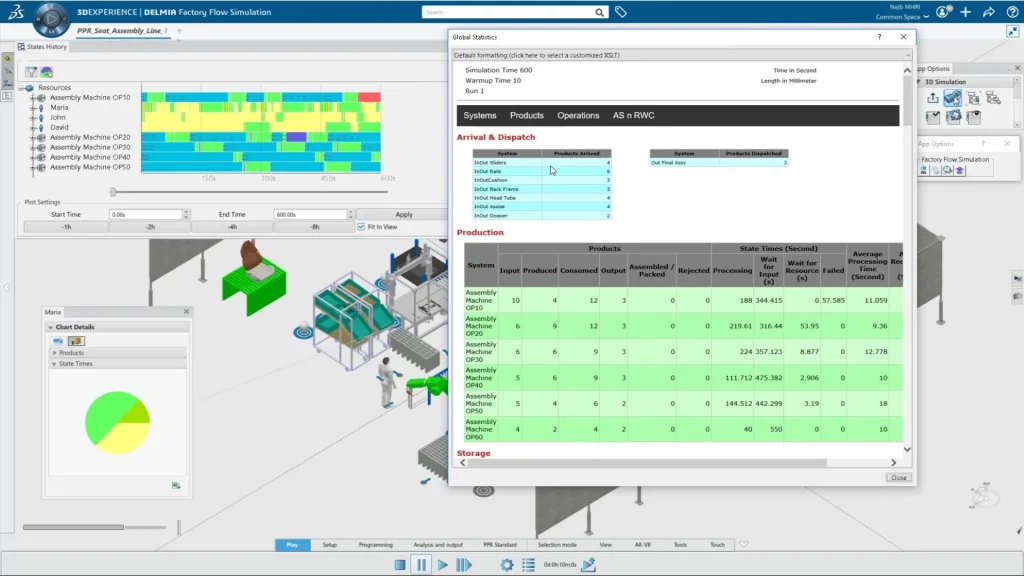 DELMIA Factory Flow Example