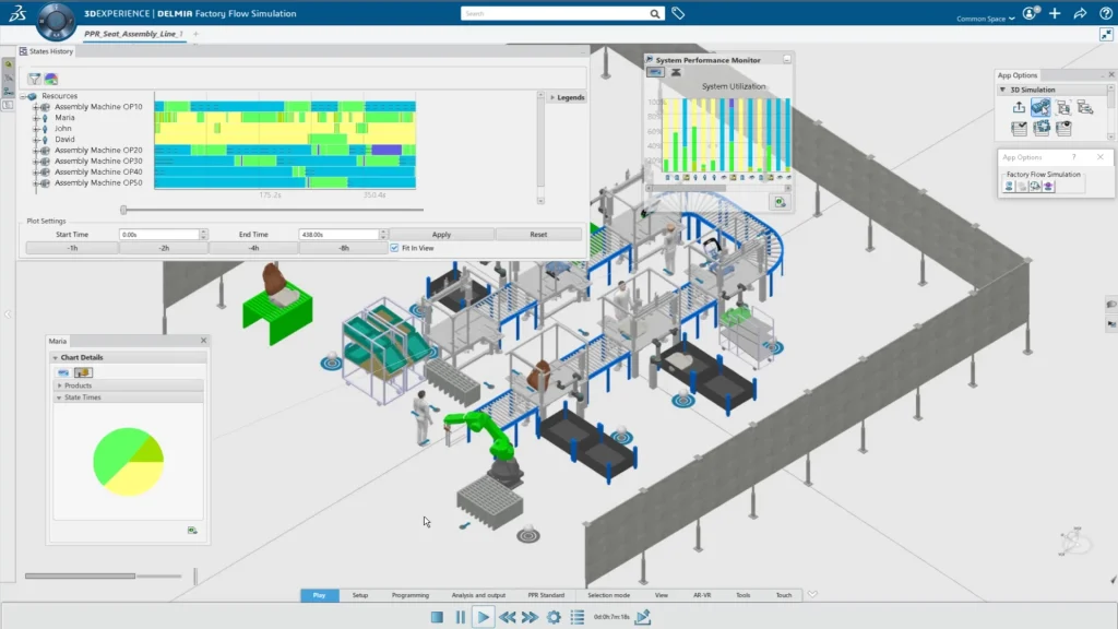DELMIA Factory Flow Simulation