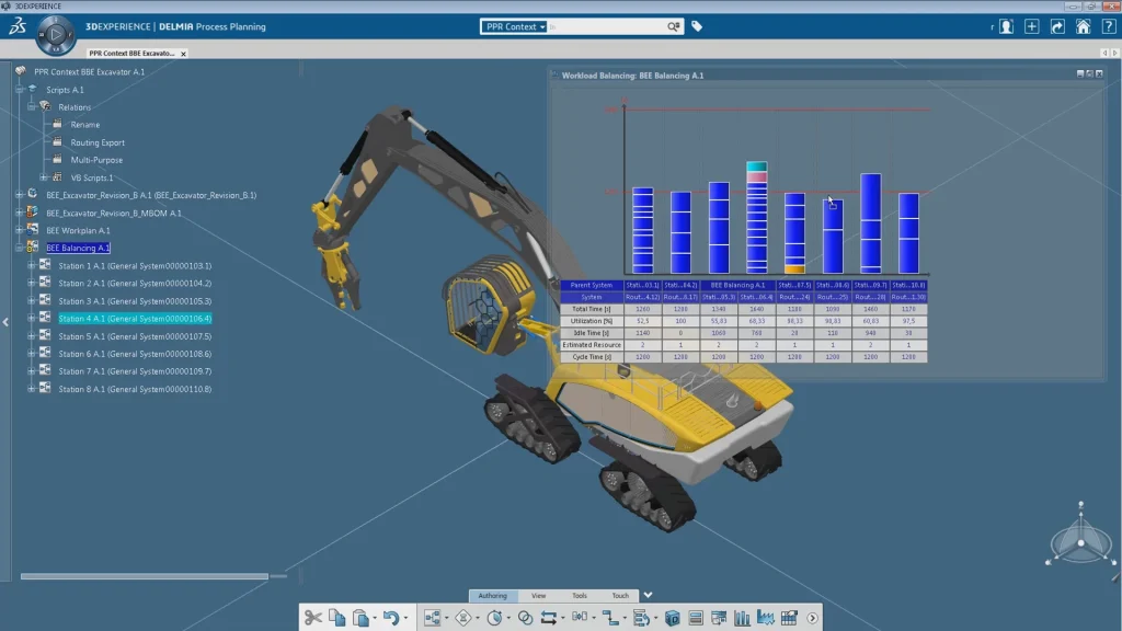 DELMIA Process Planning