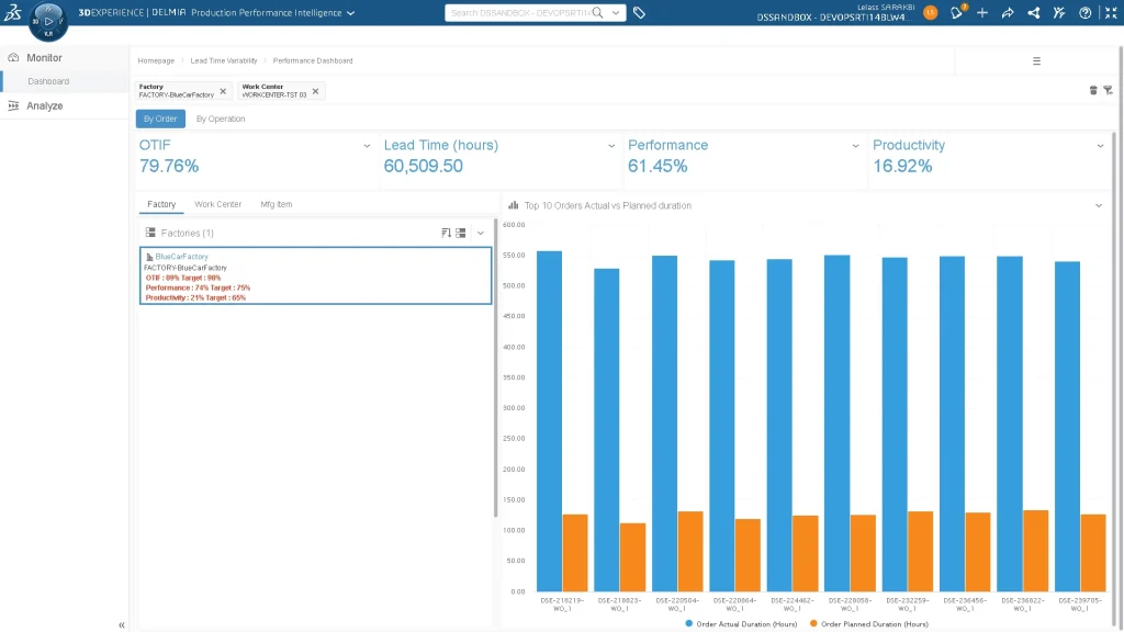 DELMIA Production Performance Analyst