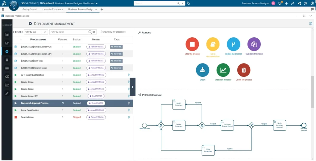ENOVIA Business Process Designer