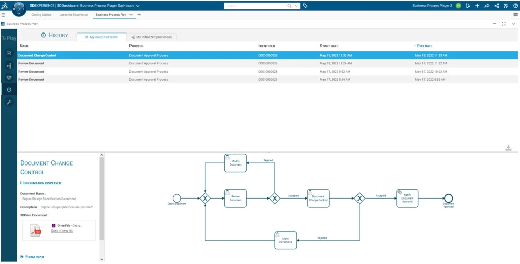ENOVIA Business Process Player Dashboard