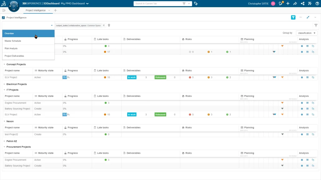 ENOVIA Project Portfolio Manager