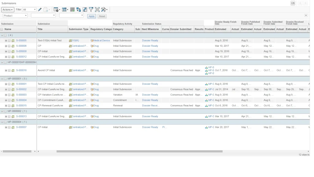 ENOVIA Regulatory Submissions