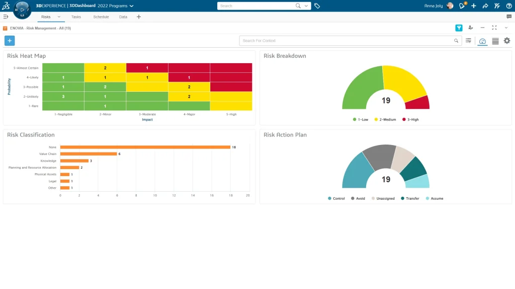 ENOVIA Risk Manager