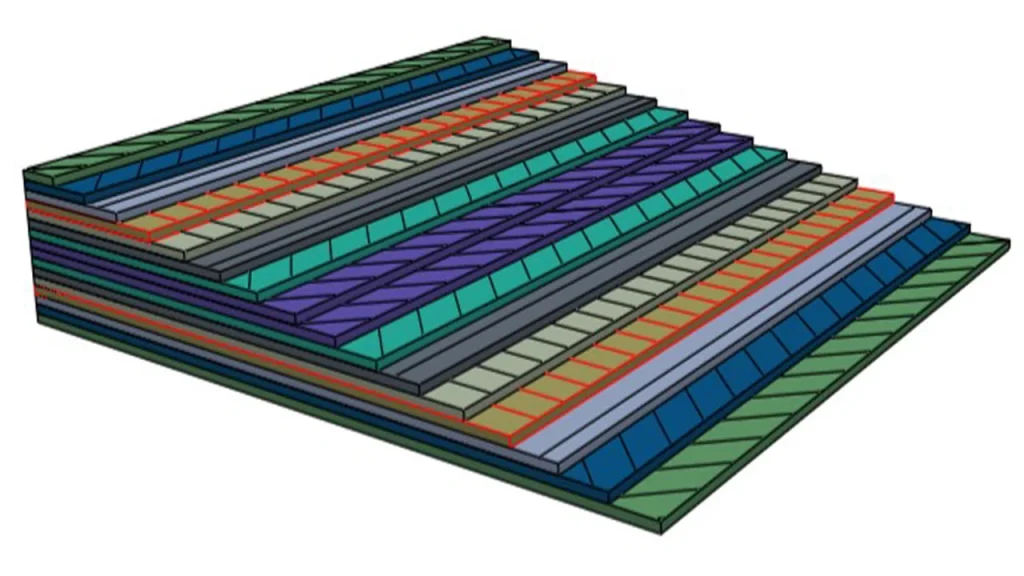 SIMULIA Composite Structures Analysis