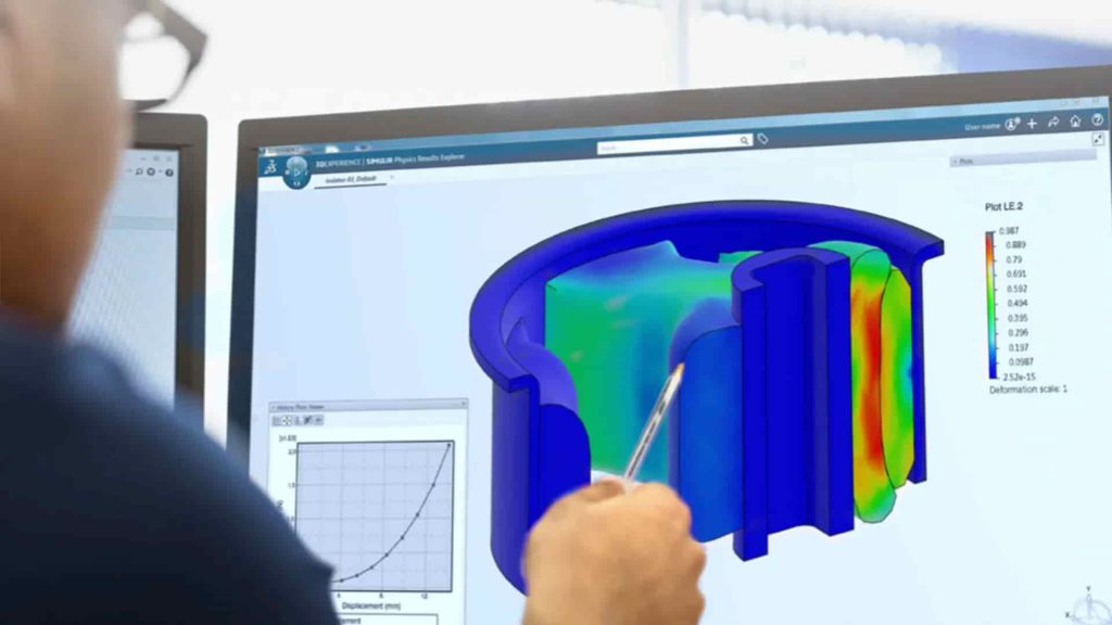 Uses and Benefits of Structural Simulation (FEA)