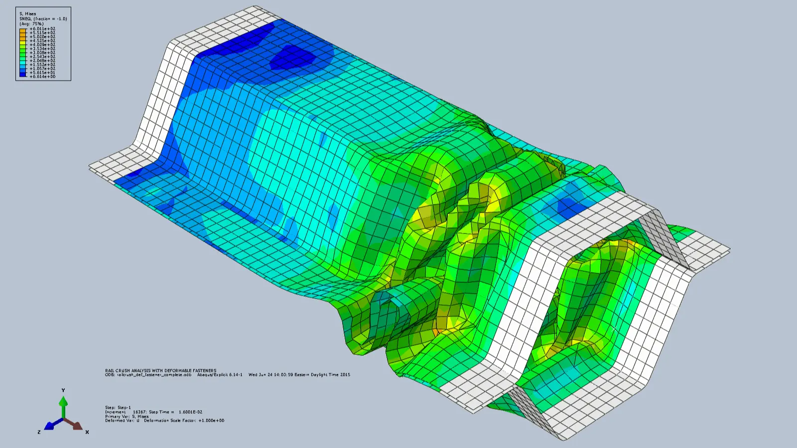 convergence issues in abaqus
