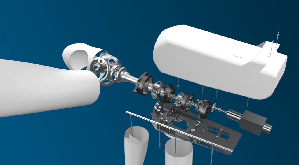 envision energy 3DEXPERIENCE